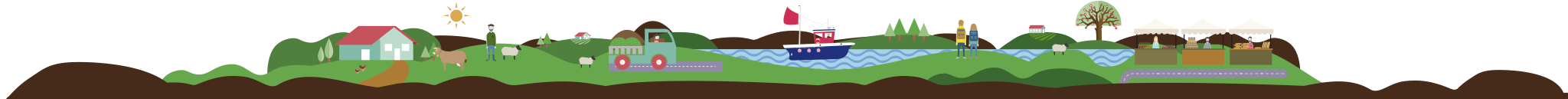 Nirea