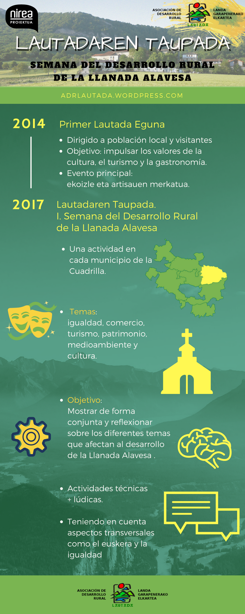 Lautadaren Taupada